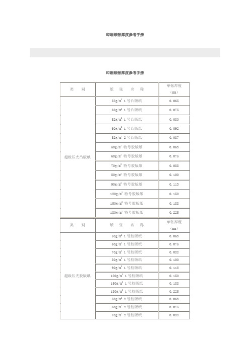 印刷纸张厚度参考手册