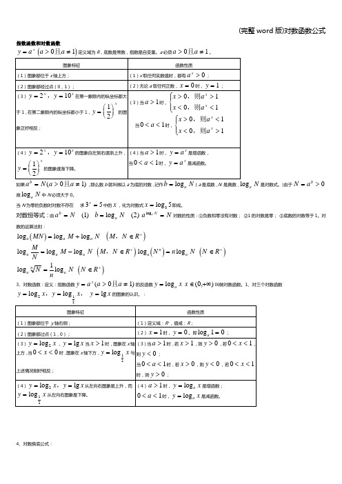 (完整word版)对数函数公式