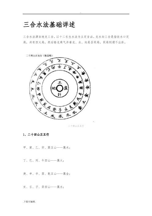 三合水法基础详述