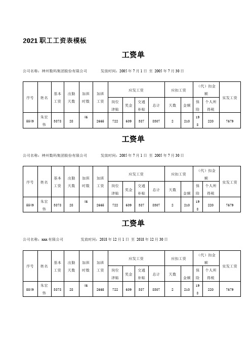 2021职工工资表模板