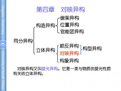 对映异构