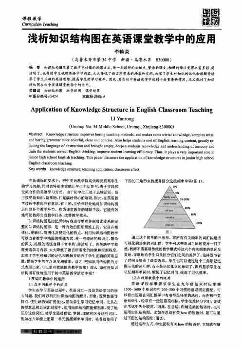 浅析知识结构图在英语课堂教学中的应用