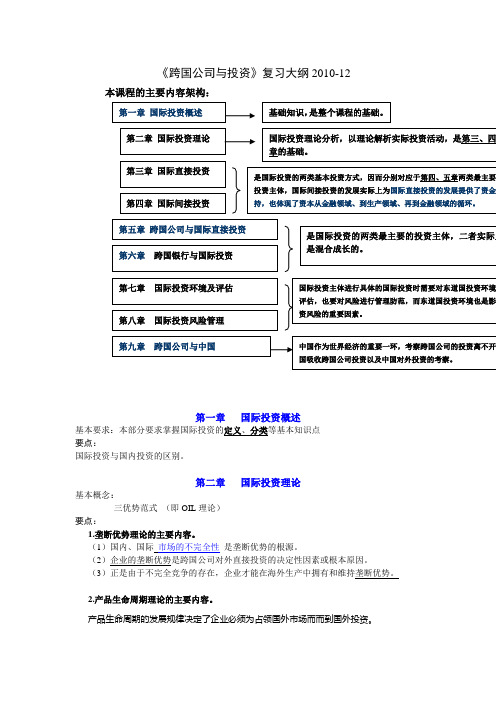 跨国公司与投资投资复习大纲201012