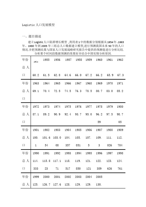 数学建模logistic人口增长模型