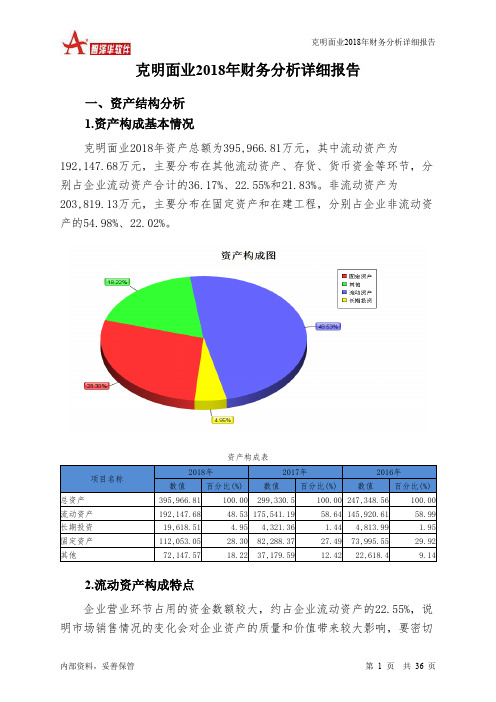 克明面业2018年财务分析详细报告-智泽华