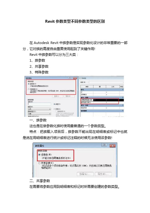 Revit参数类型不同参数类型的区别