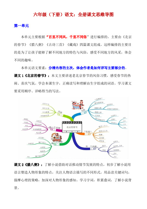 六下语文全册课文思维导图