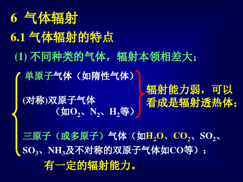 2.3 辐射换热(2)