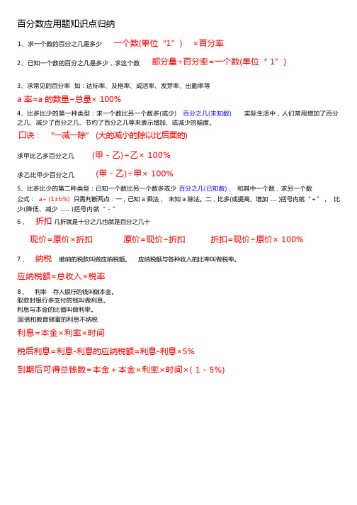 百分数应用题知识点归纳(1)