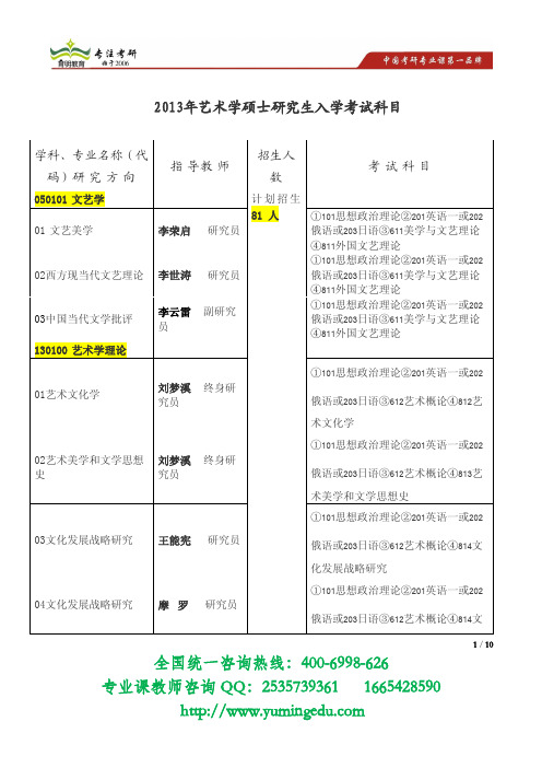 中国艺术研究院艺术硕士考研出题老师简介