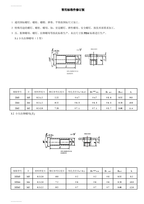 (整理)常用标准件