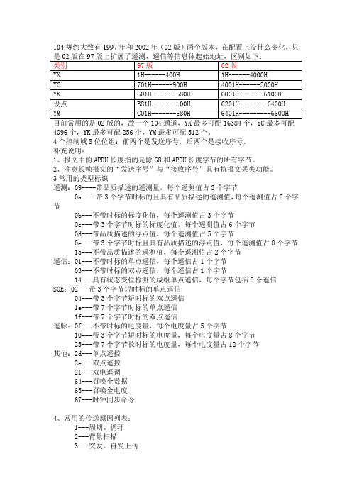 104报文解读