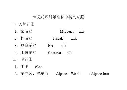 常见纺织纤维名称中英文对照