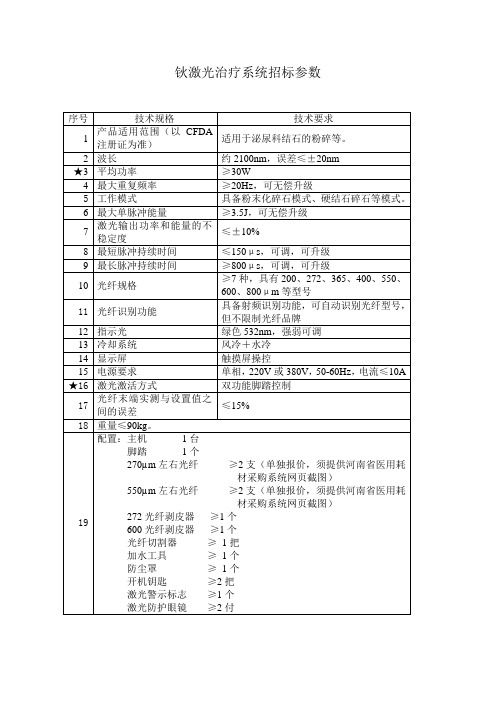 钬激光治疗系统招标参数