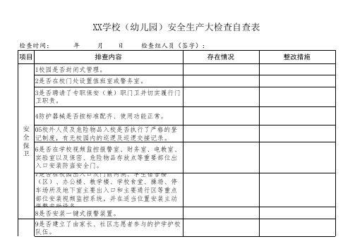 教育系统安全生产大检查自查表