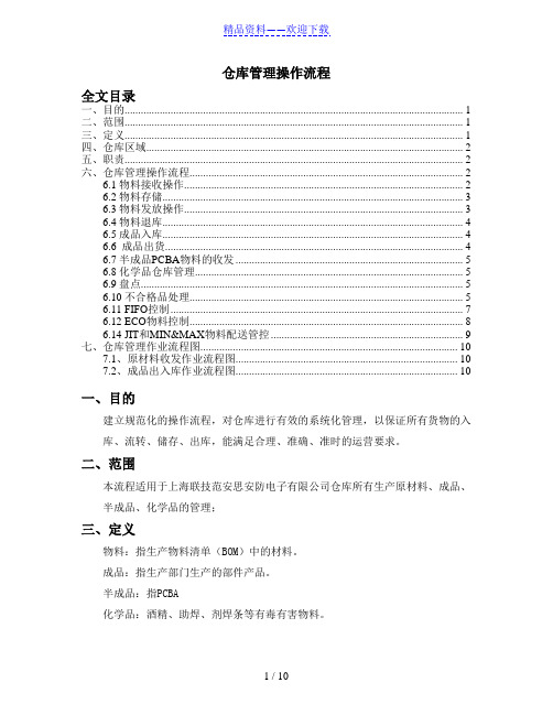 电子厂仓库管理操作流程,原材料与成品收发作业流程图 - 制造业仓储.doc