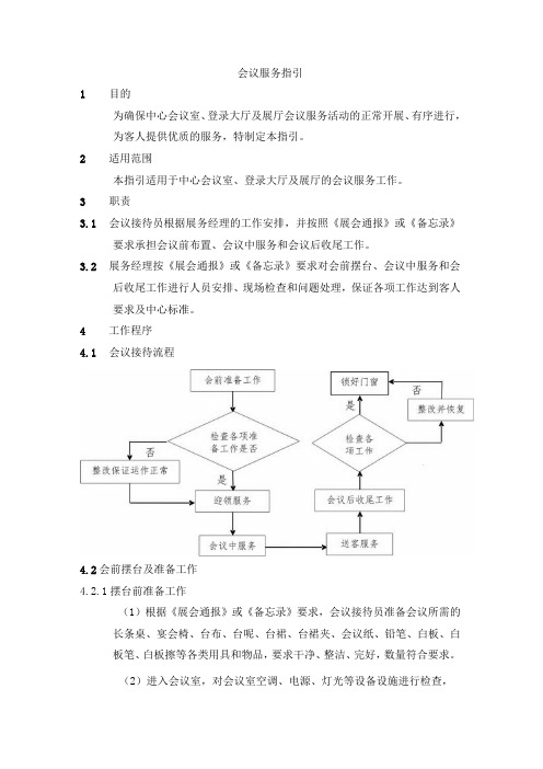 会议服务指引