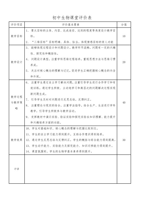 初中生物课堂评价表