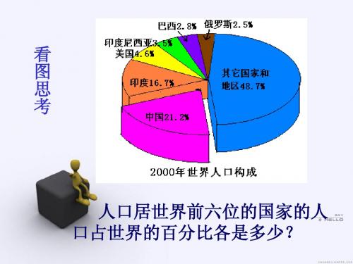 中国的人口