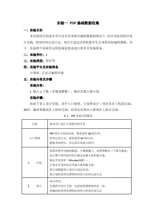 实验一 PSP基础数据收集