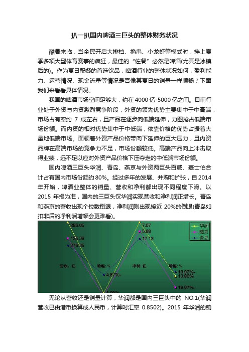 扒一扒国内啤酒三巨头的整体财务状况