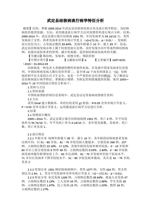 武定县结核病流行病学特征分析