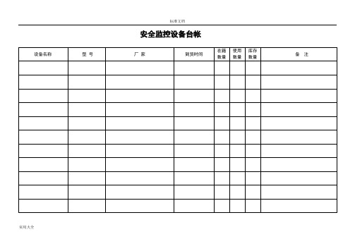 煤矿安全系统监控各种表格