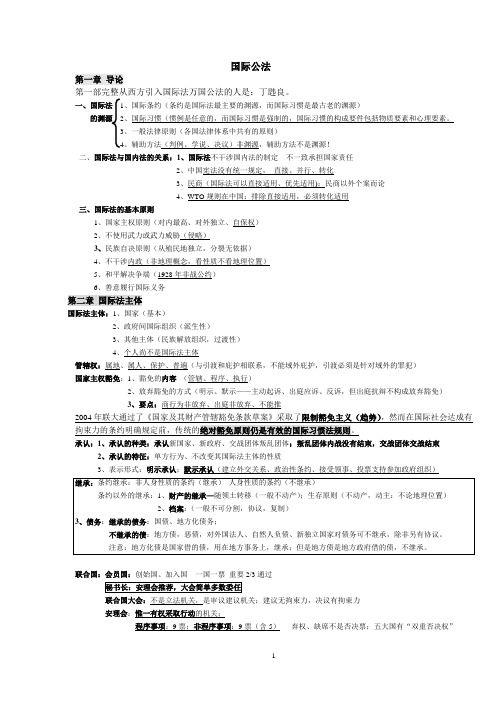 2012张丽英教授三国法讲义