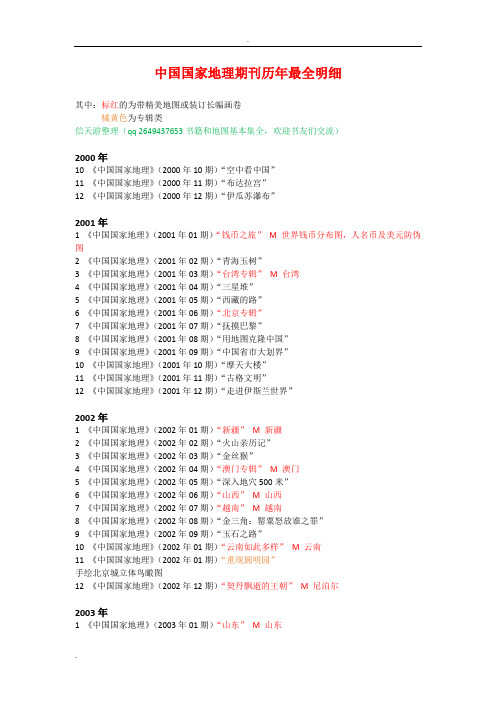 中国国家地理杂志历年明细和分类