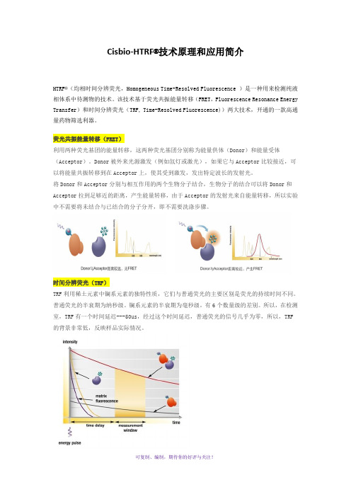 HTRF技术原理和应用介绍