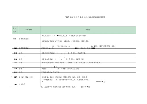 太原理工大学研究生考试参考书目