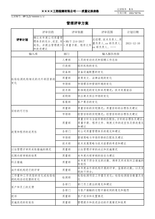 检测机构管理评审方案(参考模板)