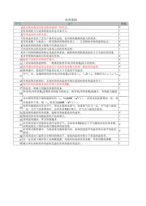 传热基础知识