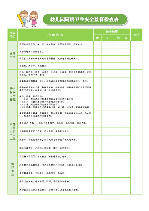 幼儿园厨房卫生安全督促检查表