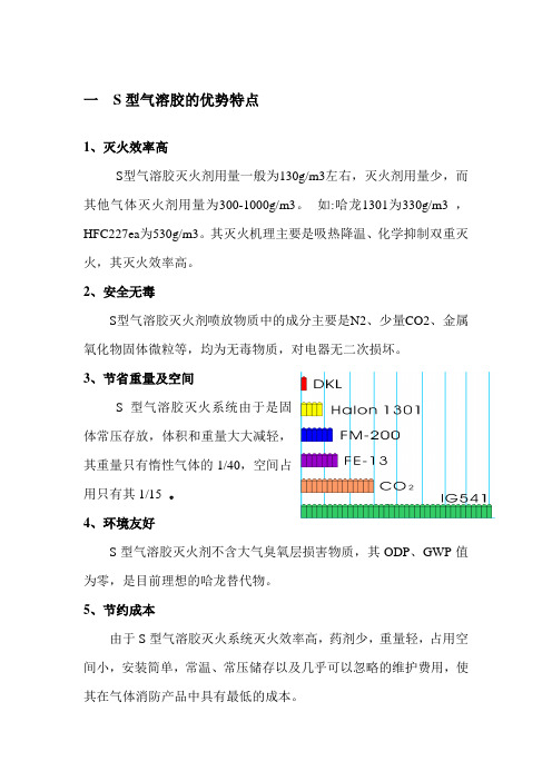 S型气溶胶优势特点