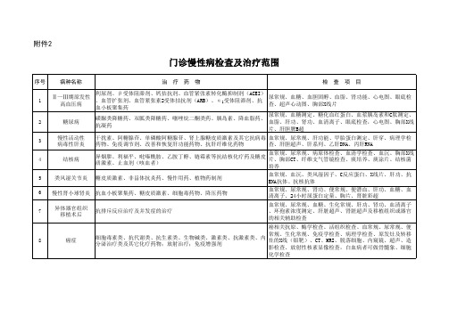 门诊慢性病检查及治疗范围