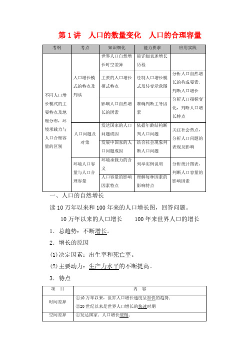 高考地理一轮复习 第2部分 第6章 人口的变化 第1讲 人口的数量变化 人口的合理容量教学案