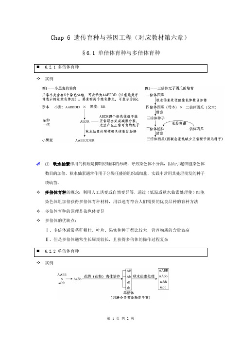 【个人珍藏版】高中人教版生物必修2学生笔记：6.1 单倍体育种与多倍体育种