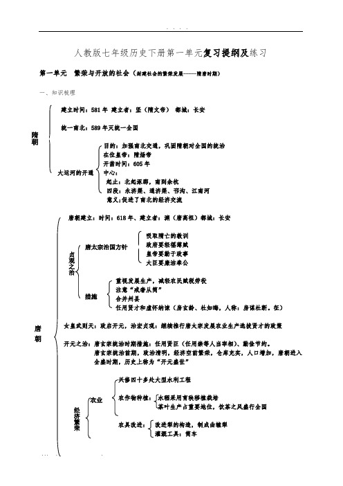人教版七年级历史下册第一单元复习提纲及练习