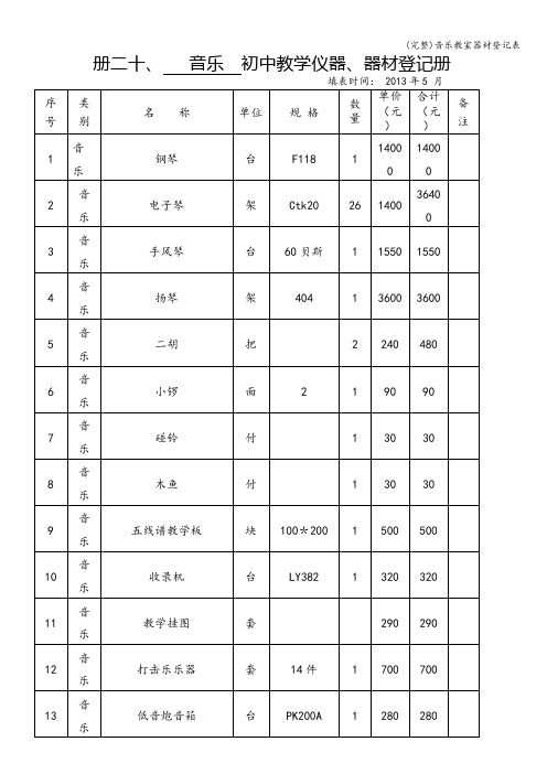 (完整)音乐教室器材登记表