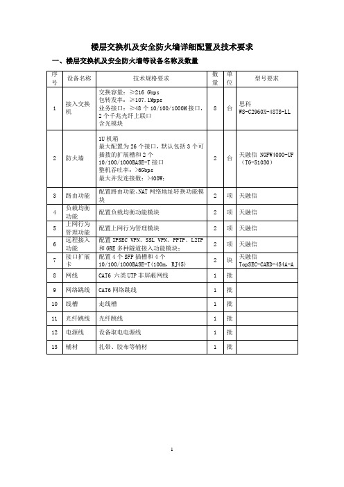 楼层交换机及安全防火墙详细配置及技术要求