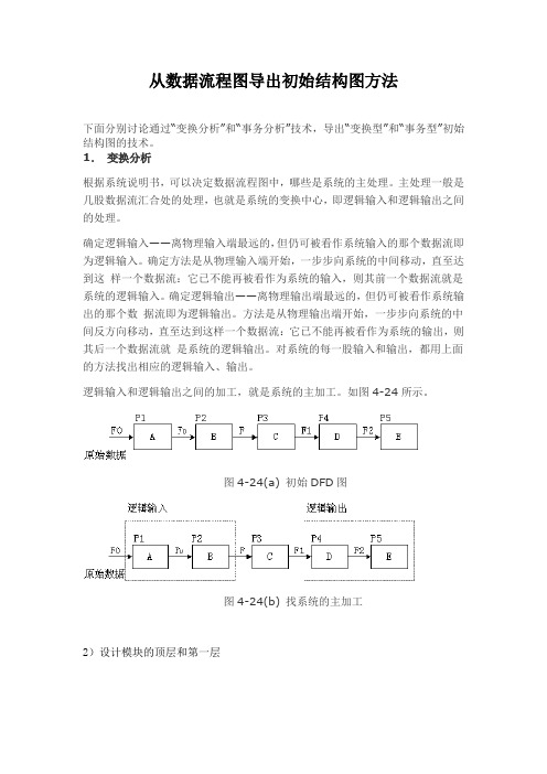 从数据流程图导出初始结构图方法