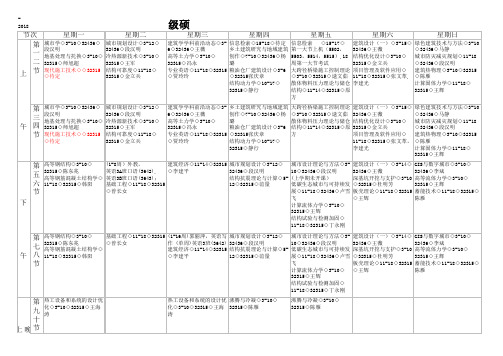 河南工业大学土木建筑学院2017级第2学期硕士研究生课程表