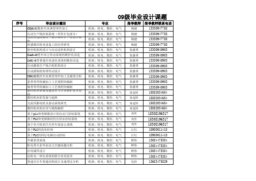 09机制2毕业设计题目(2)