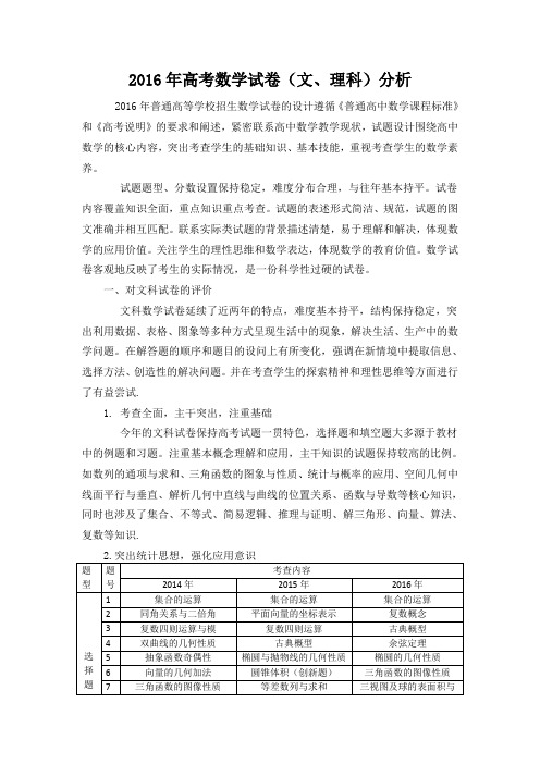 新课标12016年高考数学(文、理科)试卷分析