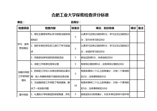 合肥工业大学保密检查评分标准