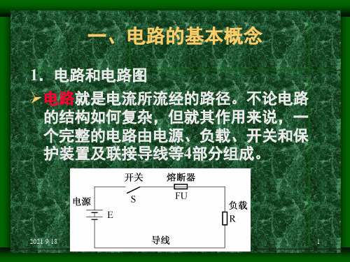 物业设备设施管理