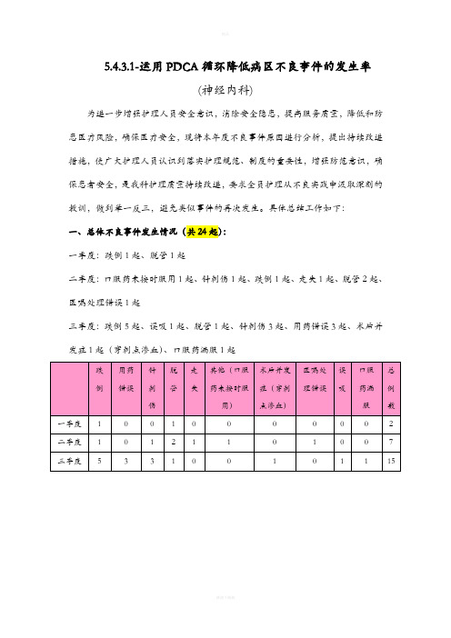 运用PDCA循环降低病区不良事件的发生率