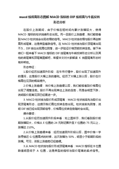 macd线背离形态图解MACD指标的DIF线背离与牛熊反转形态分析