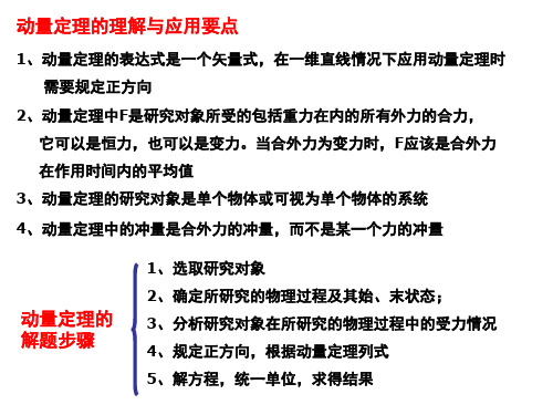 动量定理及动量守恒定律